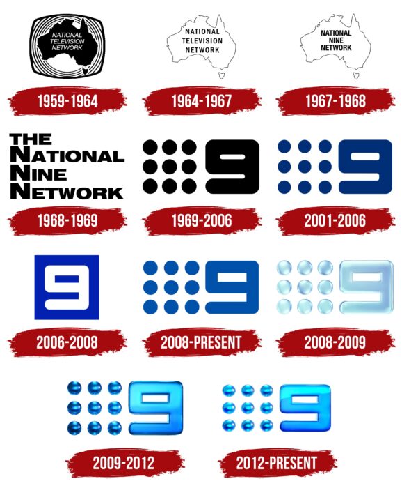 Nine Network Productions Logo History