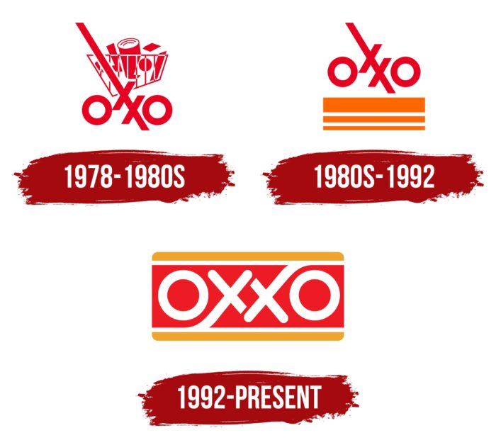 OXXO Logo History