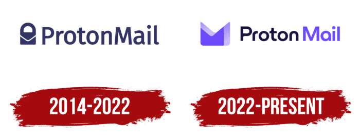 ProtonMail Logo History
