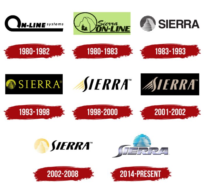 Sierra Entertainment Logo History