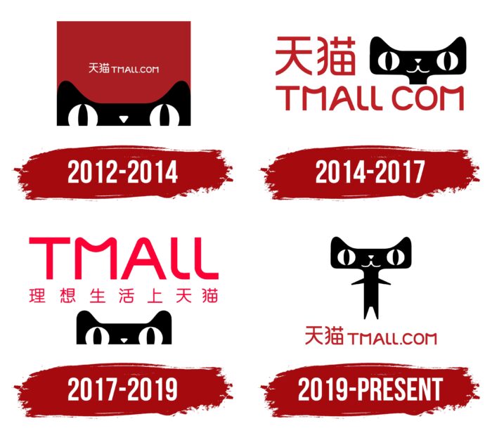Tmall Logo History