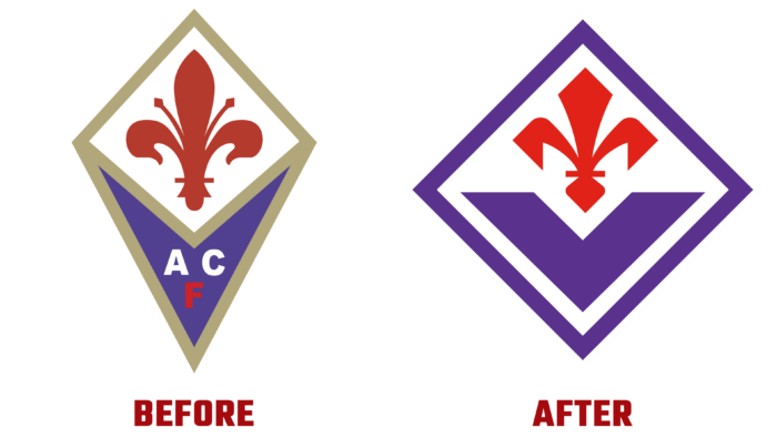 ACF Fiorentina Before and After Logo
