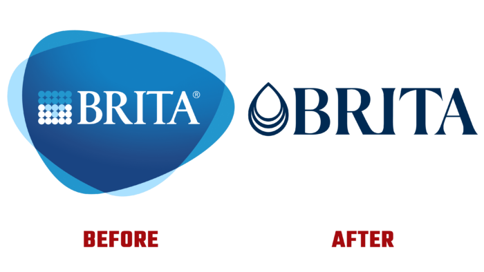 Brita Before and After Logo
