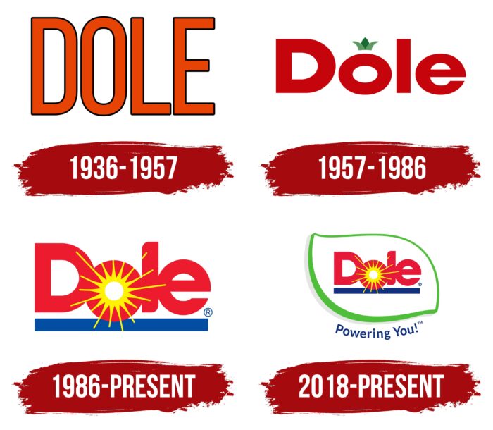 Dole Logo, symbol, meaning, history, PNG, brand