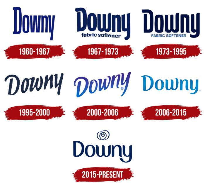 Downy Logo History