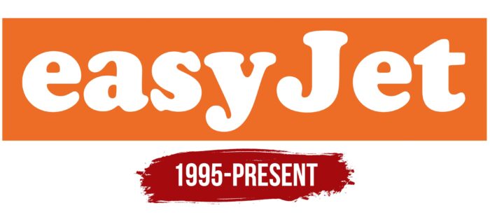 EasyJet Logo History