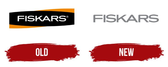 Fiskars Logo History