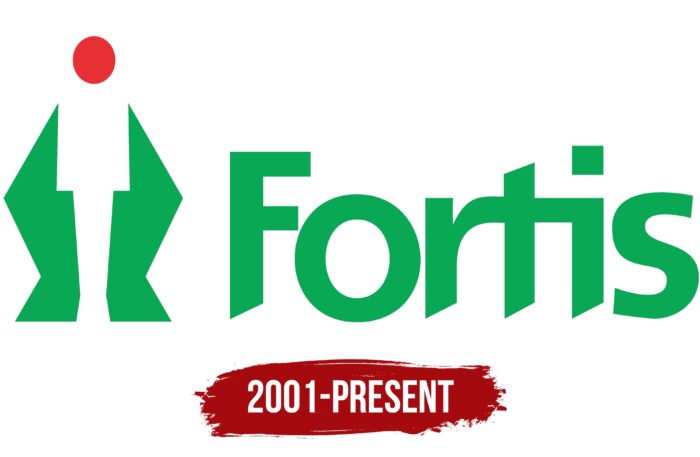 Fortis Logo History