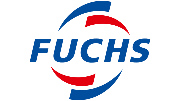Fuchs Symbol
