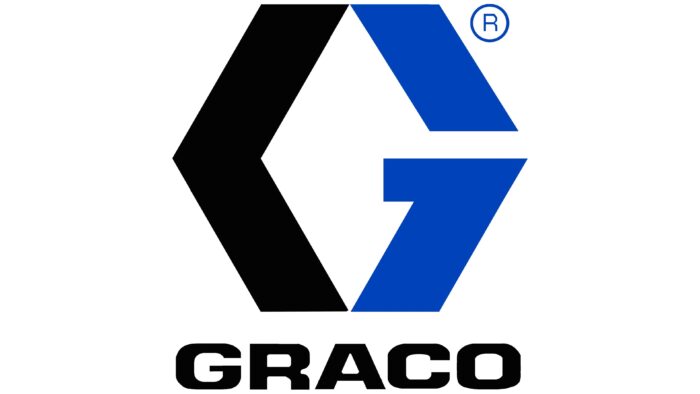 Graco Inc Logo