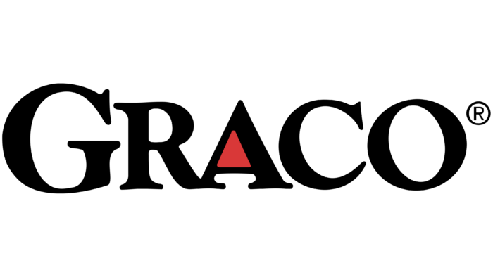 Graco Logo 1985