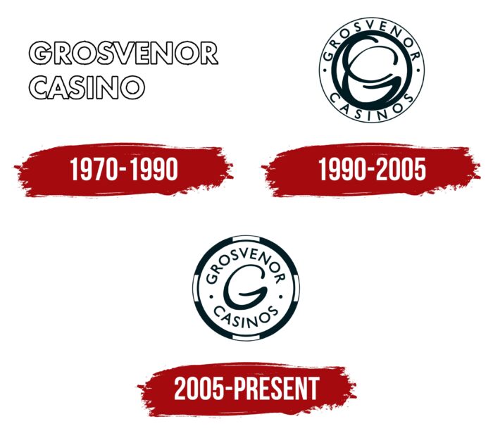 Grosvenor Casino Logo History