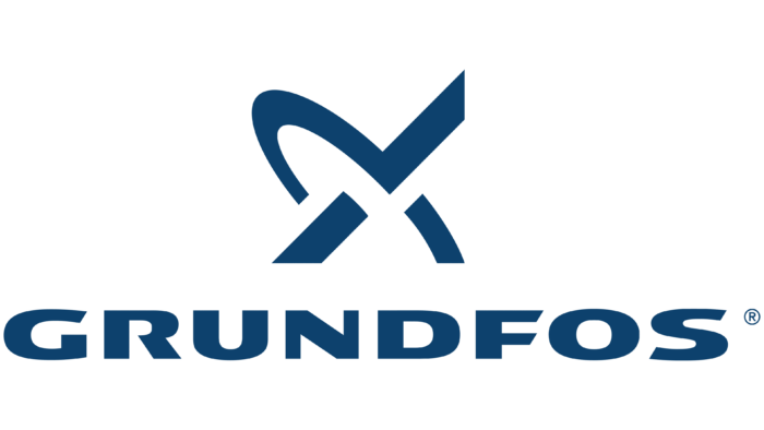 Grundfos Emblem