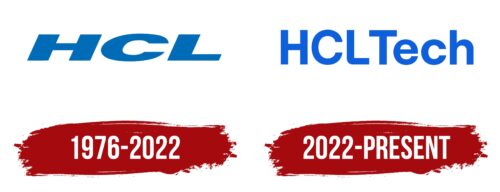HCL Logo History