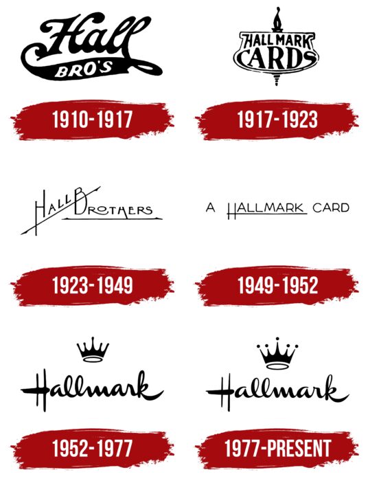 Hallmark Logo History