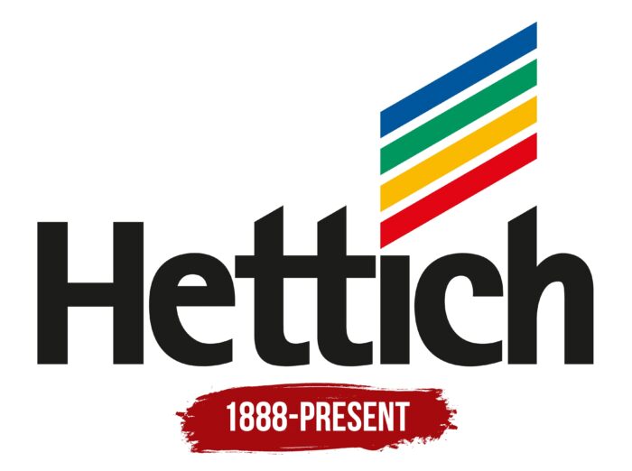 Hettich Logo History
