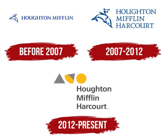 Houghton Mifflin Harcourt Logo History