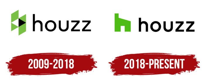 Houzz Logo History