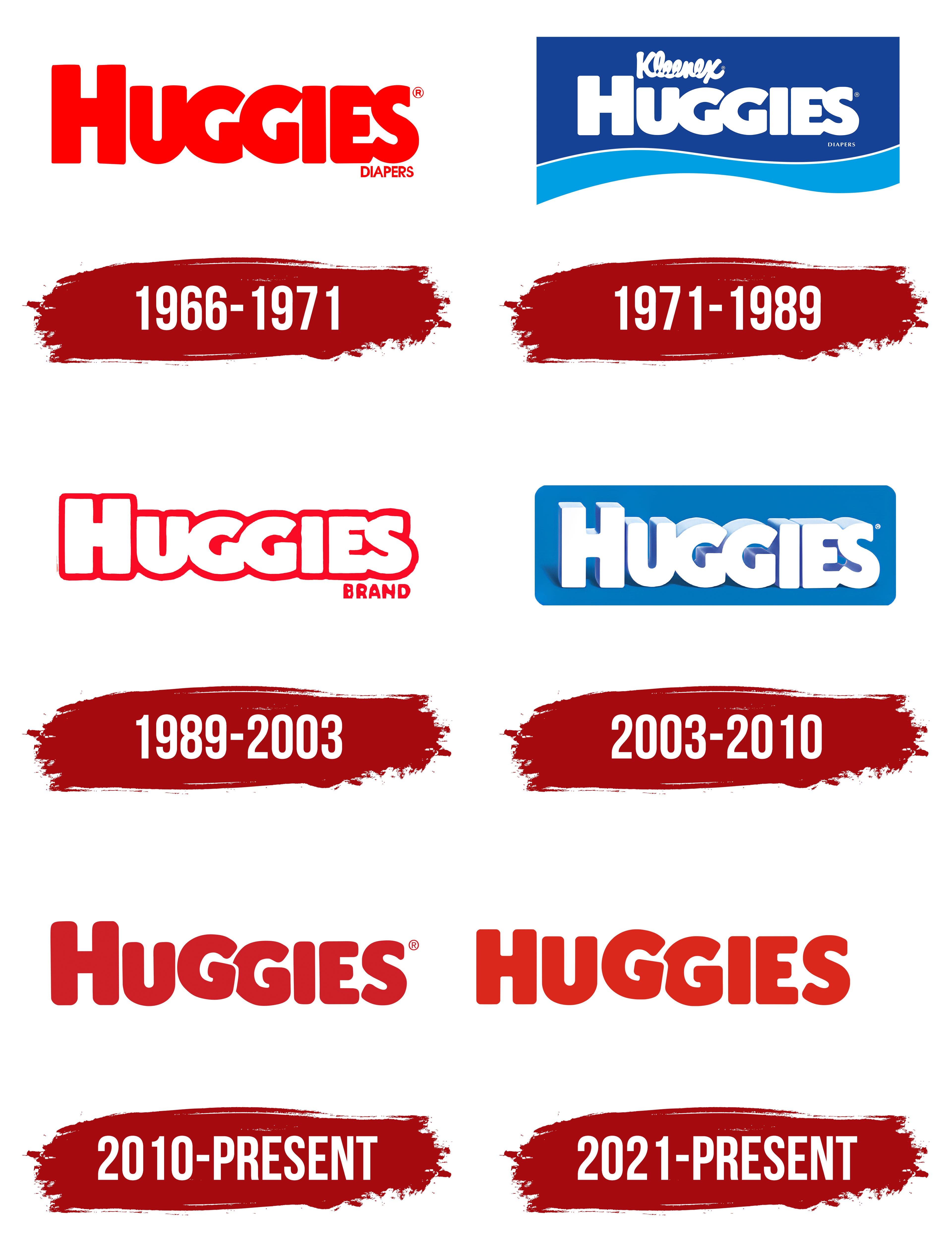 Huggies Logo, symbol, history, PNG, brand