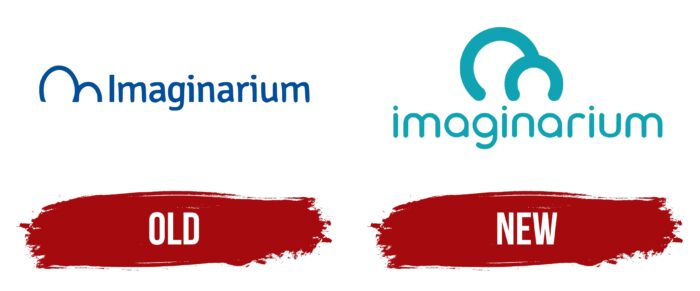Imaginarium Logo History