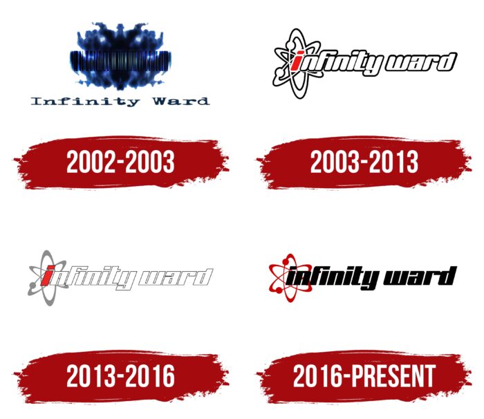 Infinity Ward Logo History