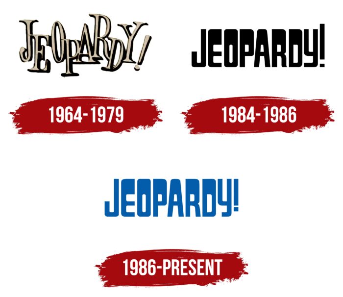 Jeopardy Logo History