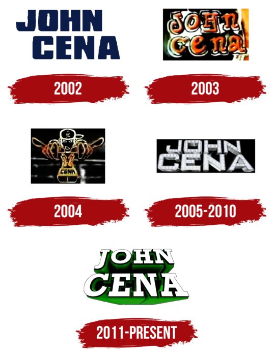 John Cena Logo History