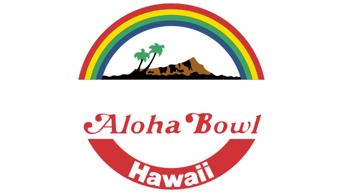 Logo Aloha Bowl