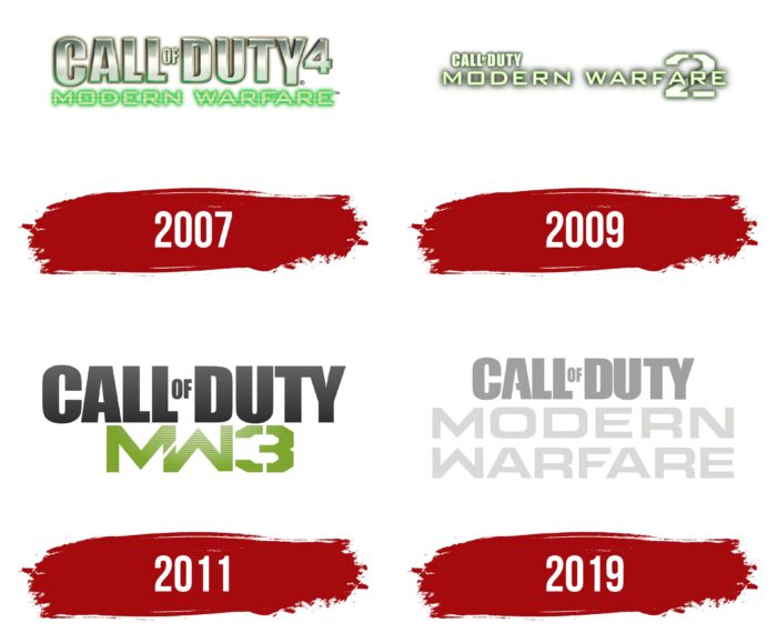 Modern Warfare Logo History