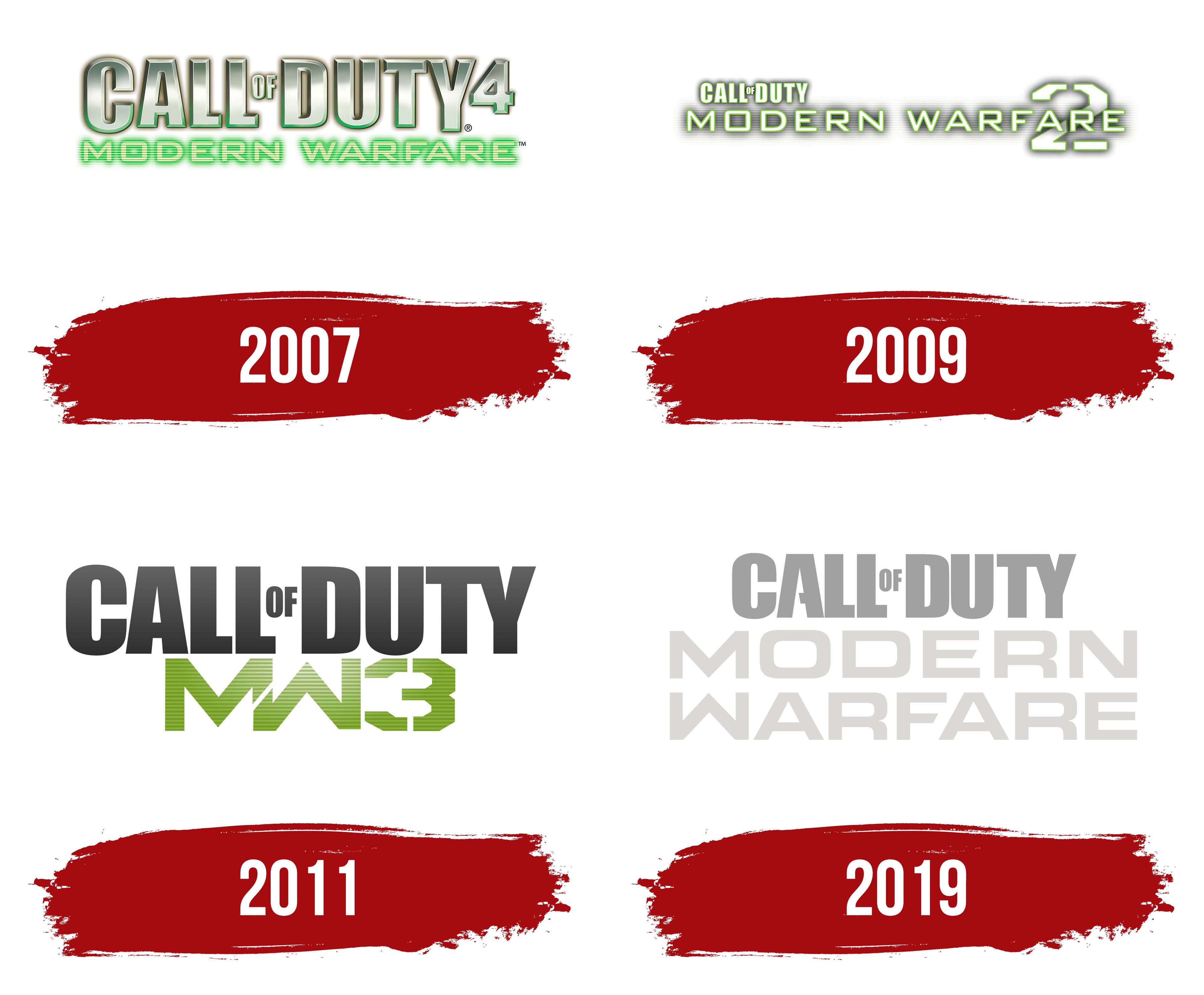 Call of Duty Advanced Warfare Logo