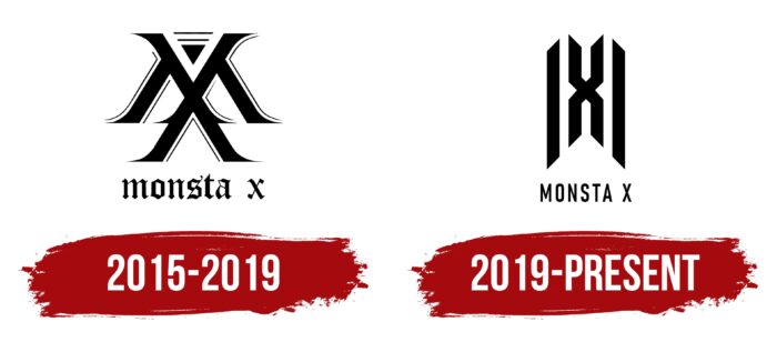 Monsta X Logo History