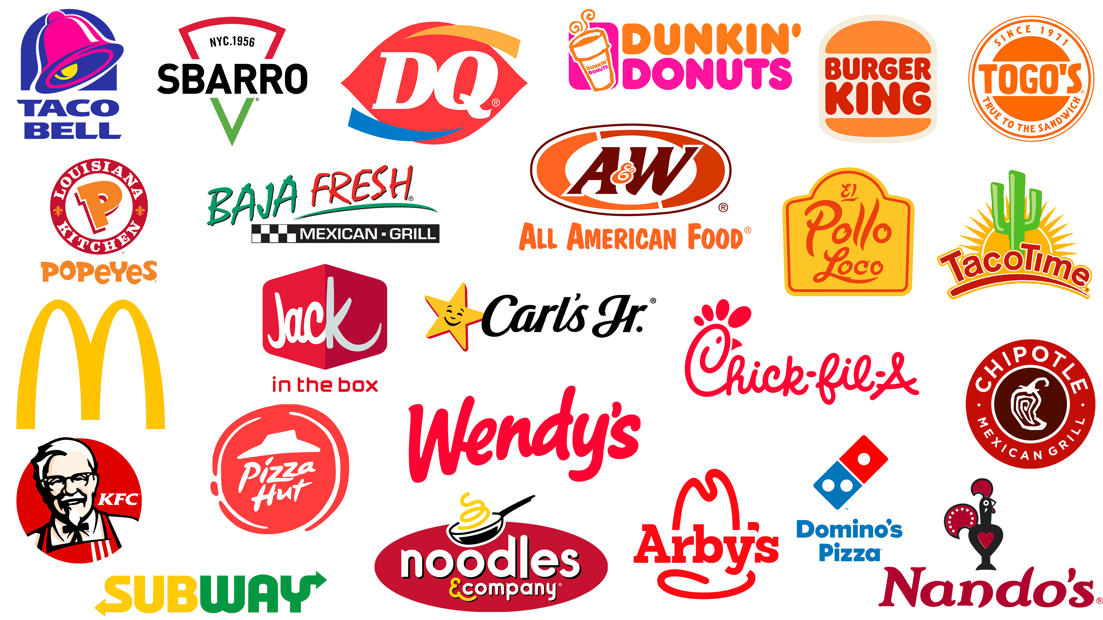 Most Famous Fast-Food Logos