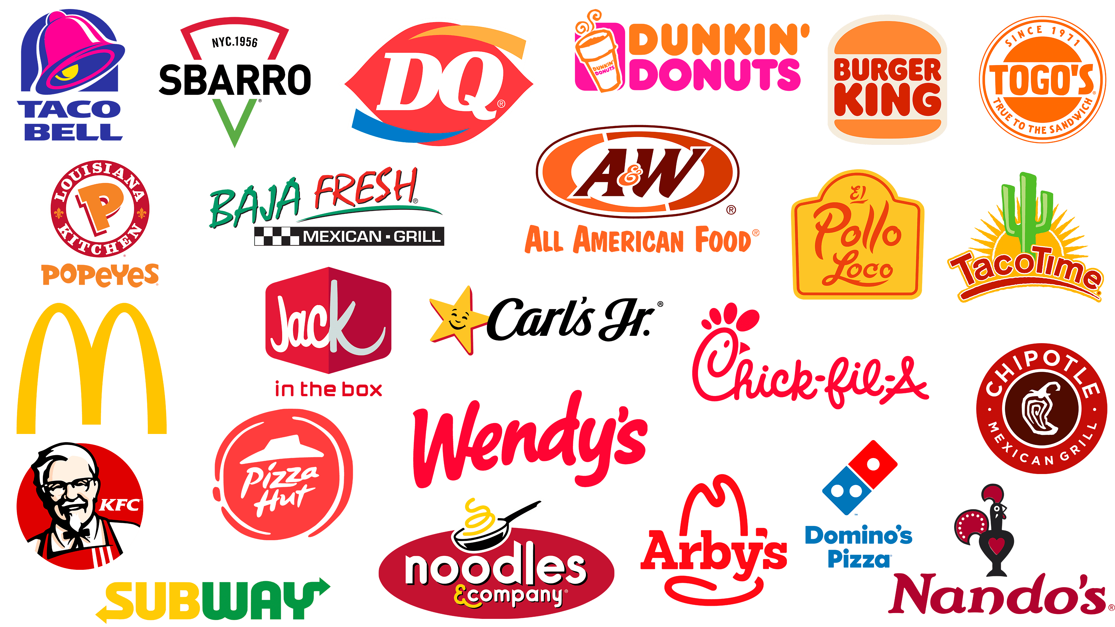 food-logos-and-names