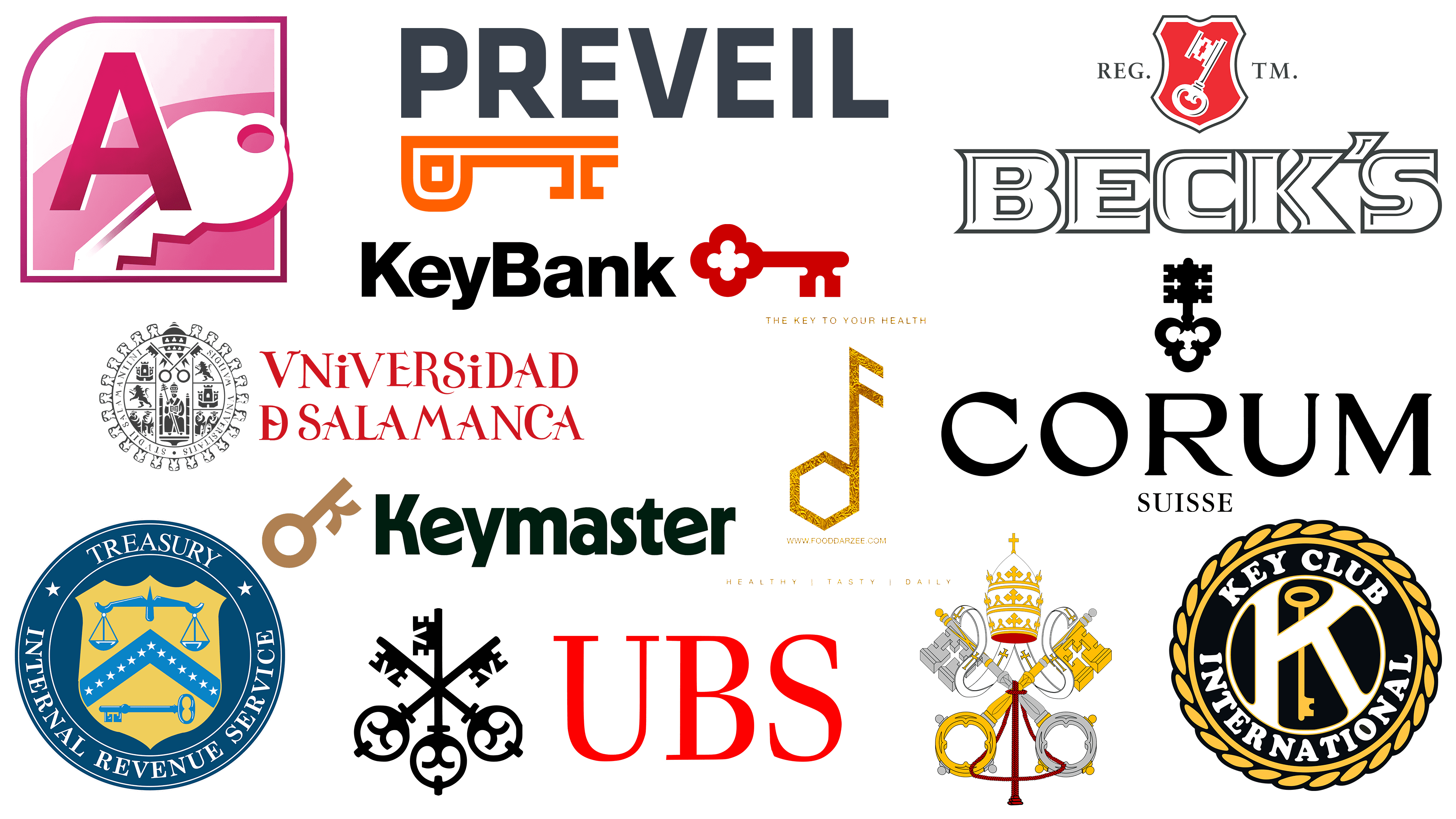 Most Famous Logos with a Key
