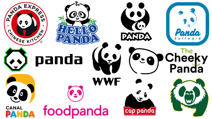 Most famous logos with a panda