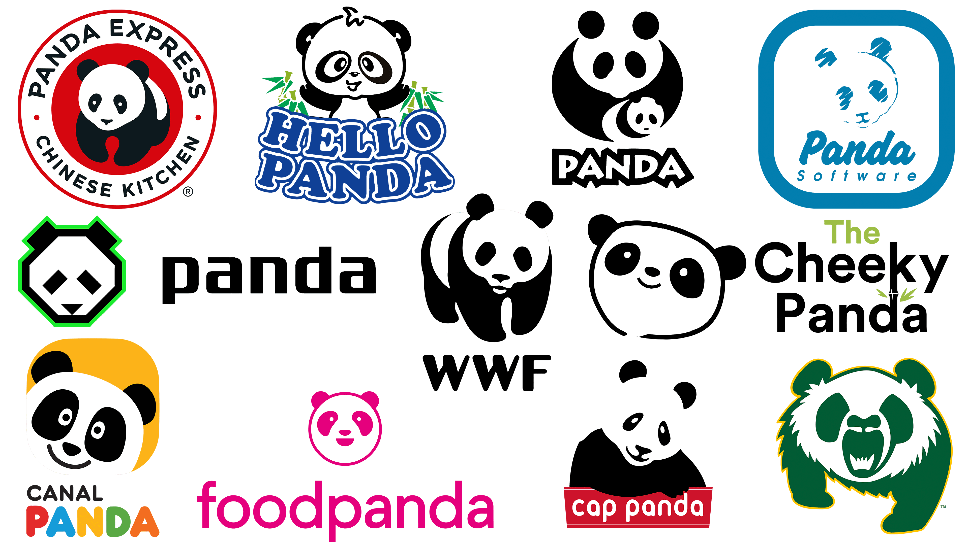 Most Famous Logos with a Panda