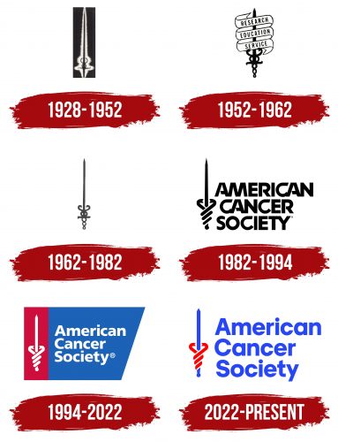 American Cancer Society Logo History