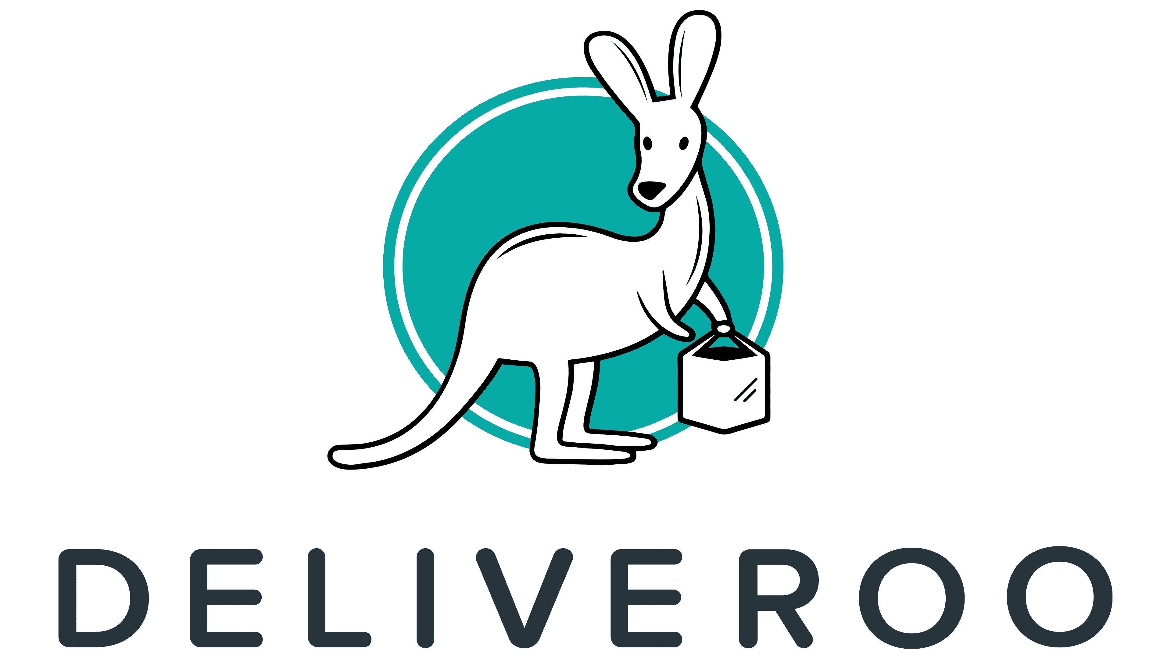 Famous Kangaroo a Logos with Most