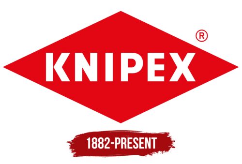 Knipex Logo History