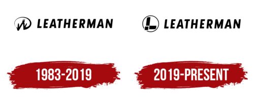 Leatherman Logo History