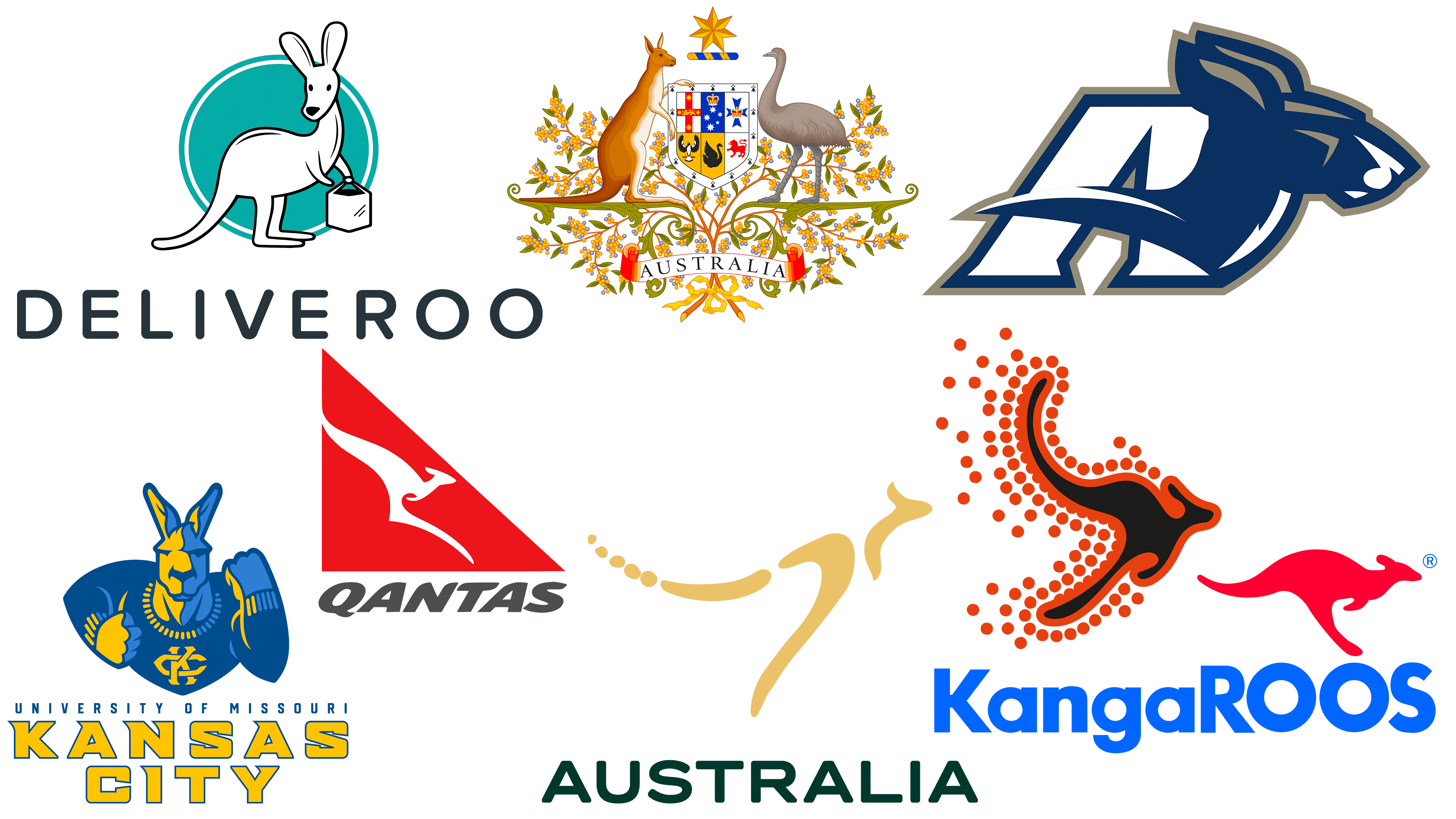 Most Famous Logos with a Kangaroo, symbol, meaning, history, PNG, brand