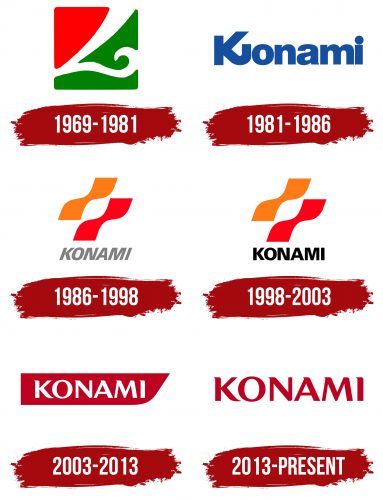 Konami Logo, symbol, meaning, history, PNG, brand