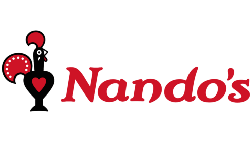 Logo Nandos