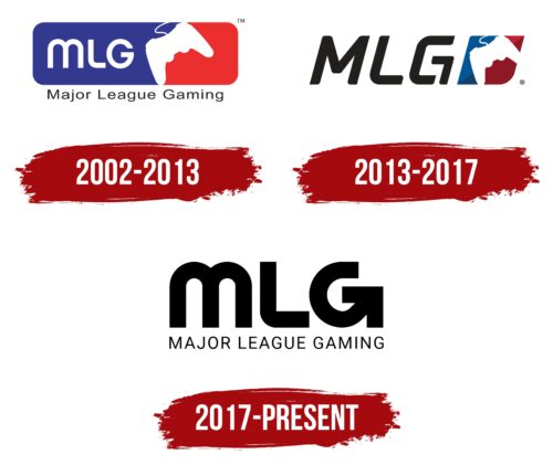 MLG Logo History