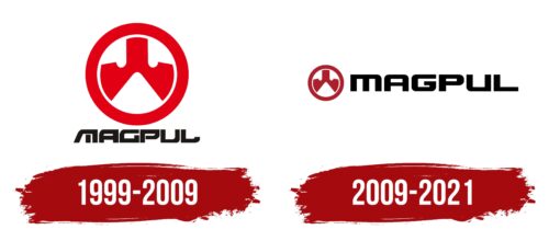 Magpul Logo History