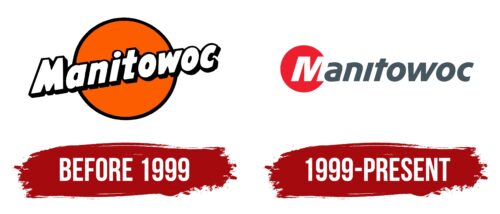Manitowoc Logo History