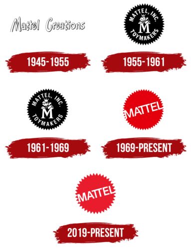 Mattel Logo History
