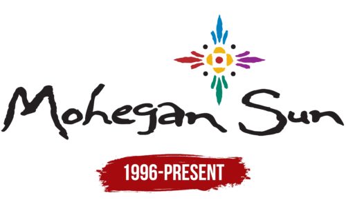 Mohegan Sun Logo History