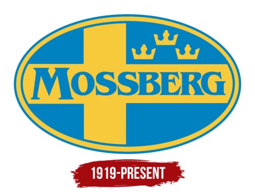 Mossberg Logo History