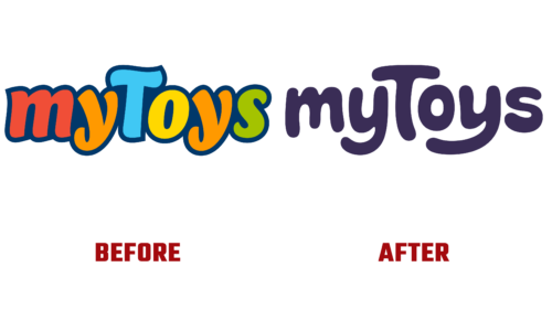 myToys Before and After Logo